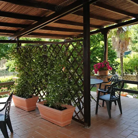 Tenuta Serpepe Viterbo